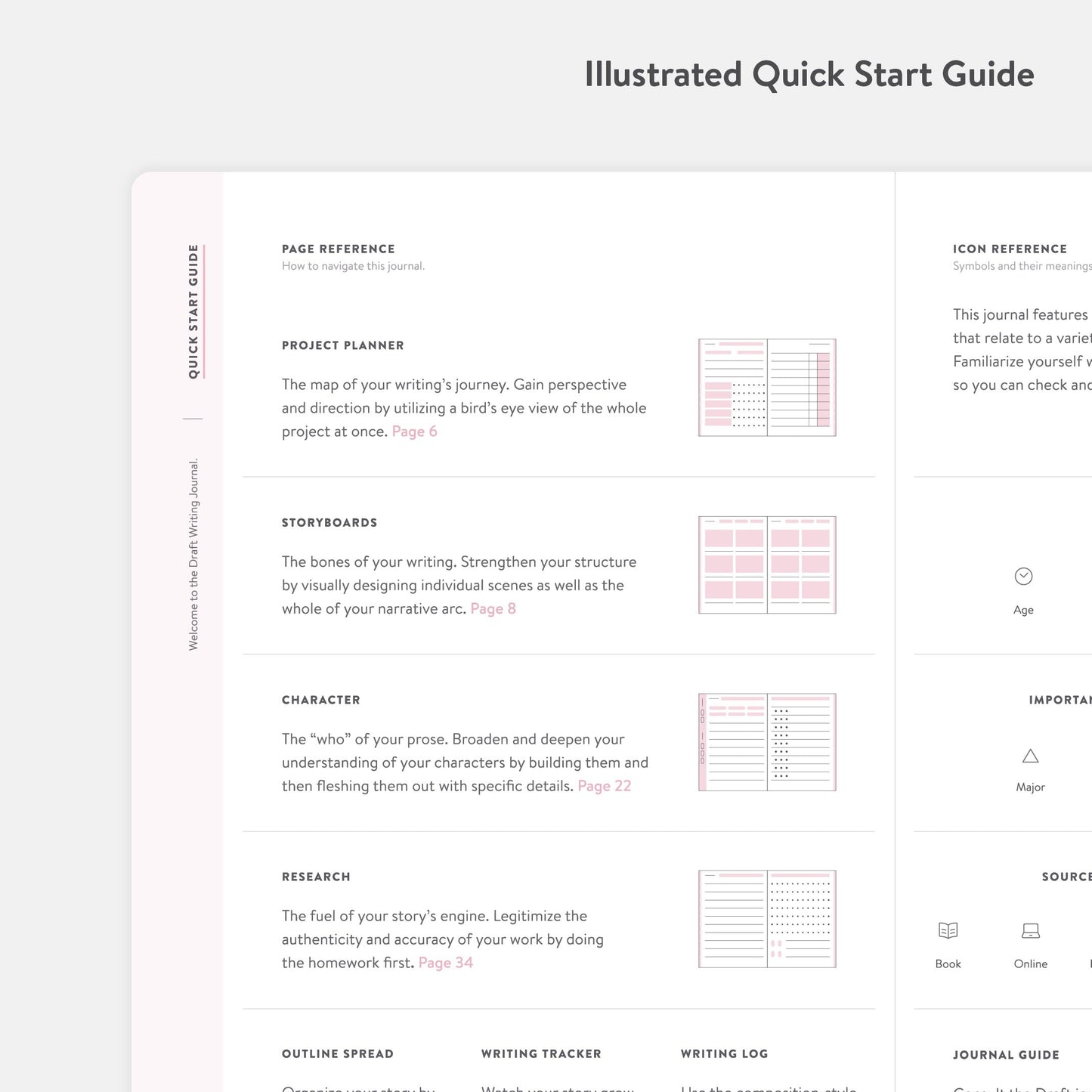 Draft Writing Journal