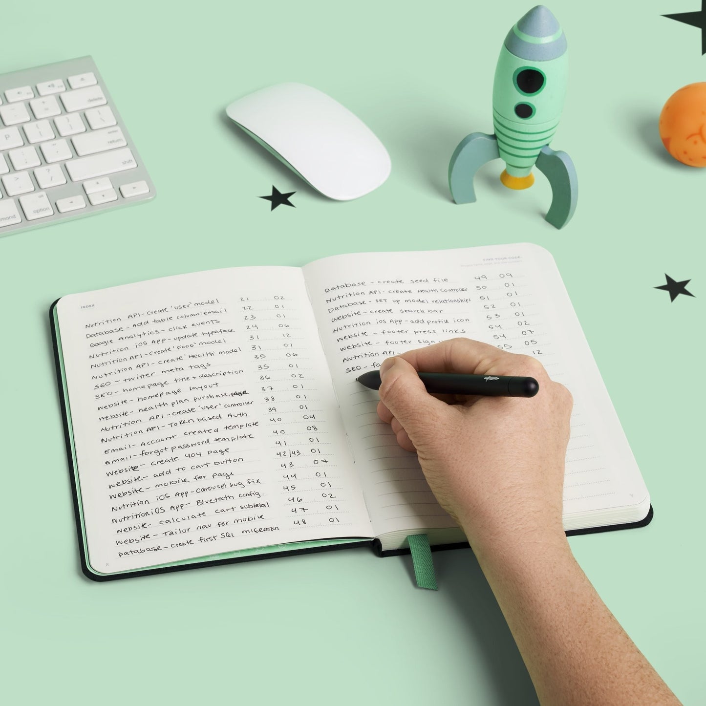 Deploy Code Journal
